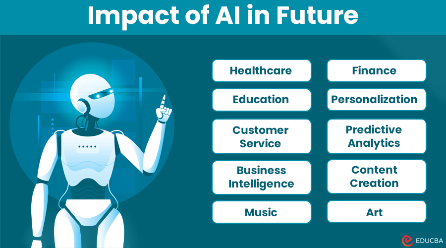 Conclusion: The Future of AI is Both Promising and Complex